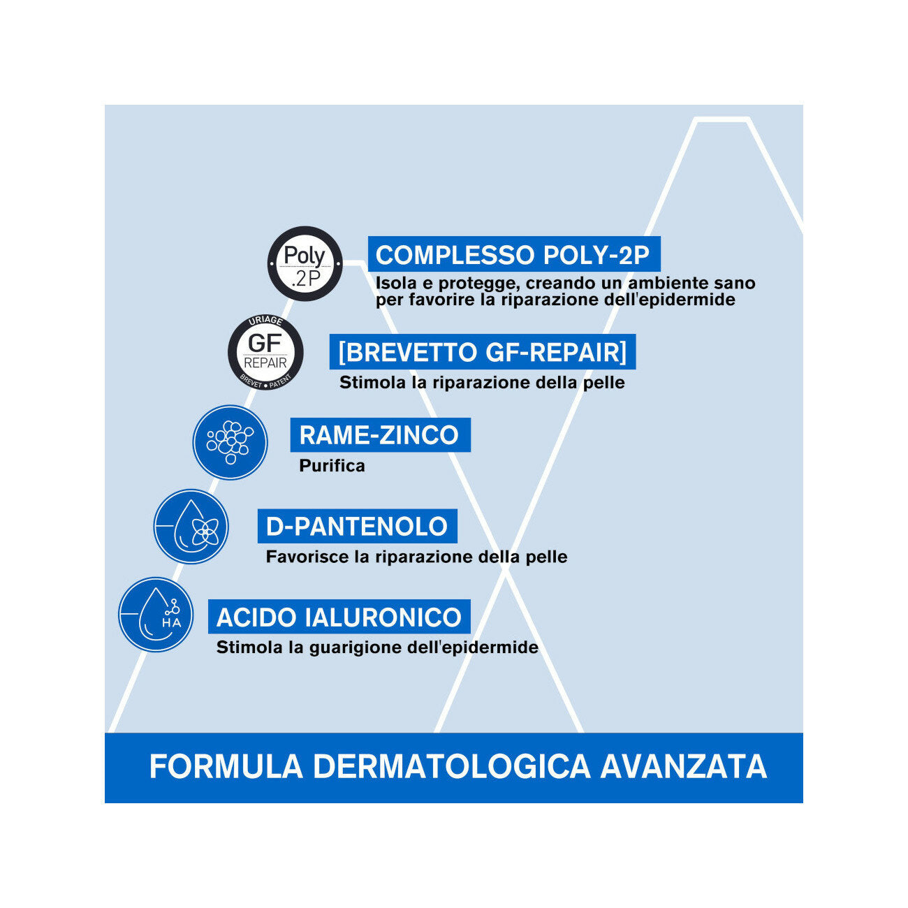 Uriage Bariéderm Cica-Crema riparatrice 100ml-6
