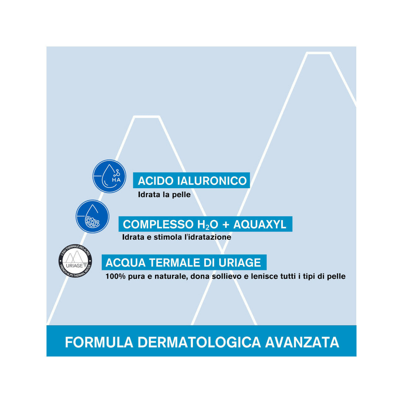 Uriage Eau Thermale Crema Idratante All'Acqua 40ml-7