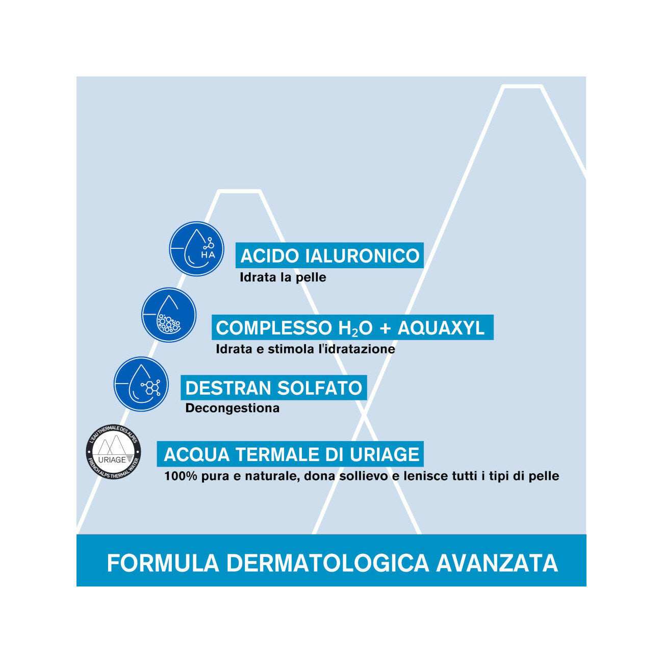Uriage Eau Thermale Crema Contorno Occhi 15ml-9
