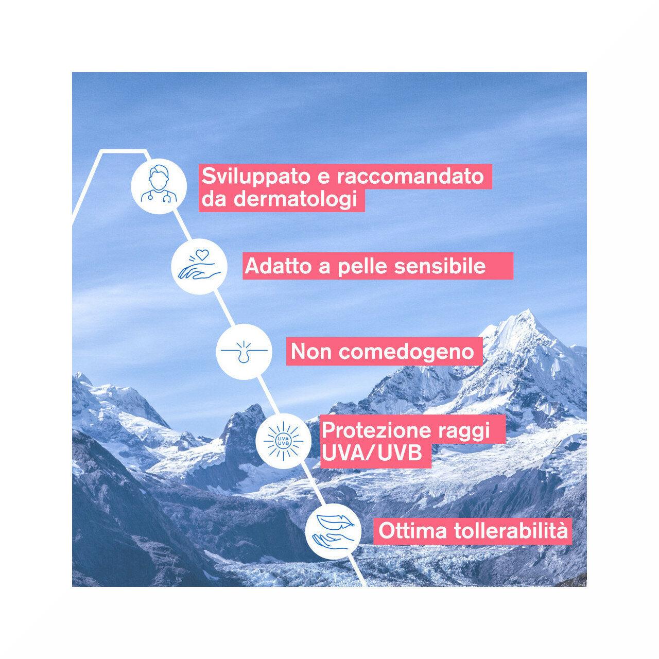 Uriage Roseliane crema anti-arrossamenti 40 ml SPF 30-10