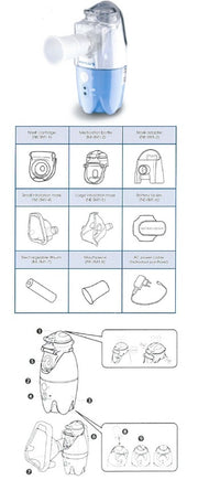 Nebulizzatore Portatile per Aerosol Ktmed Neplus Ne-sm1-0