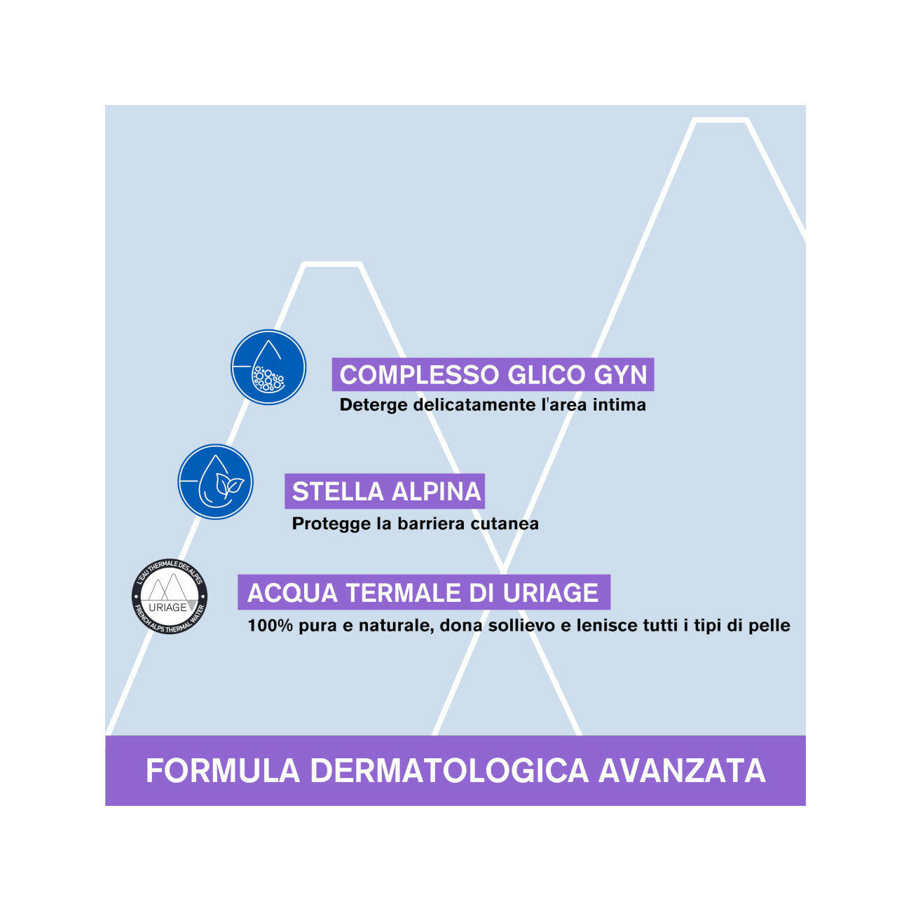 Uriage Gyn Phy Detergente Intimo Rinfrescante 500ml-7