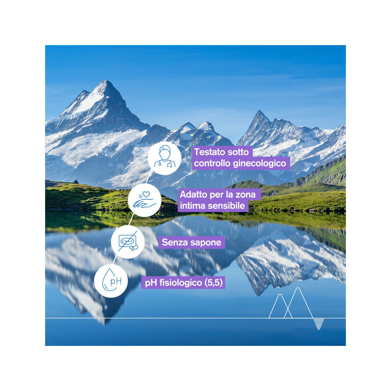 Uriage Gyn Phy Detergente Intimo Rinfrescante 500ml-8