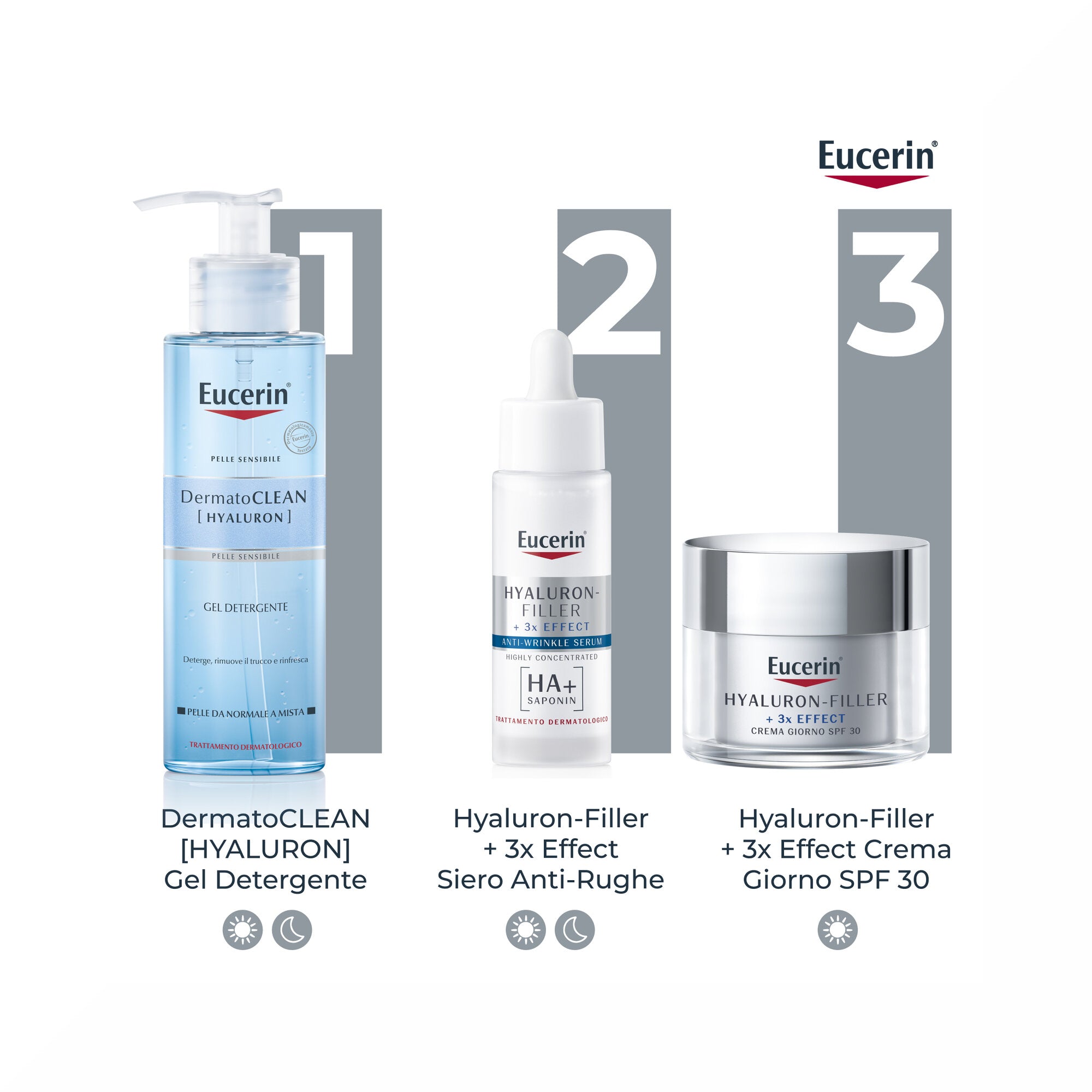 Eucerin Hyaluron-Filler Giorno SPF30 per tutti i tipi di pelle 50ml-9