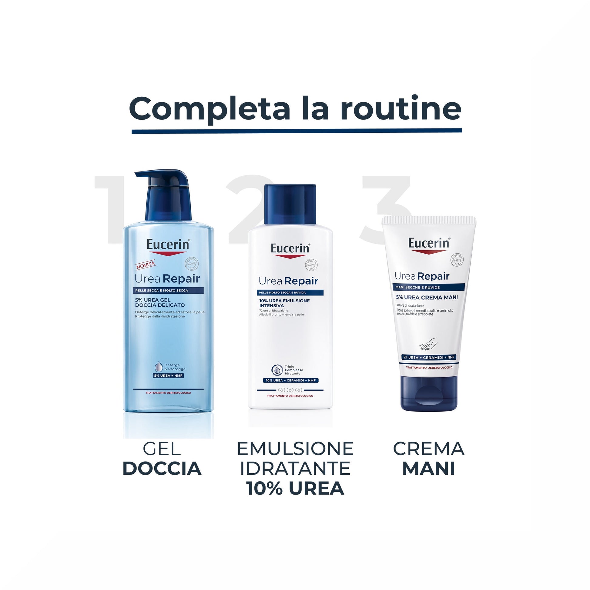 Eucerin Urea Repair Plus Crema Mani rigenerante 30ml-6