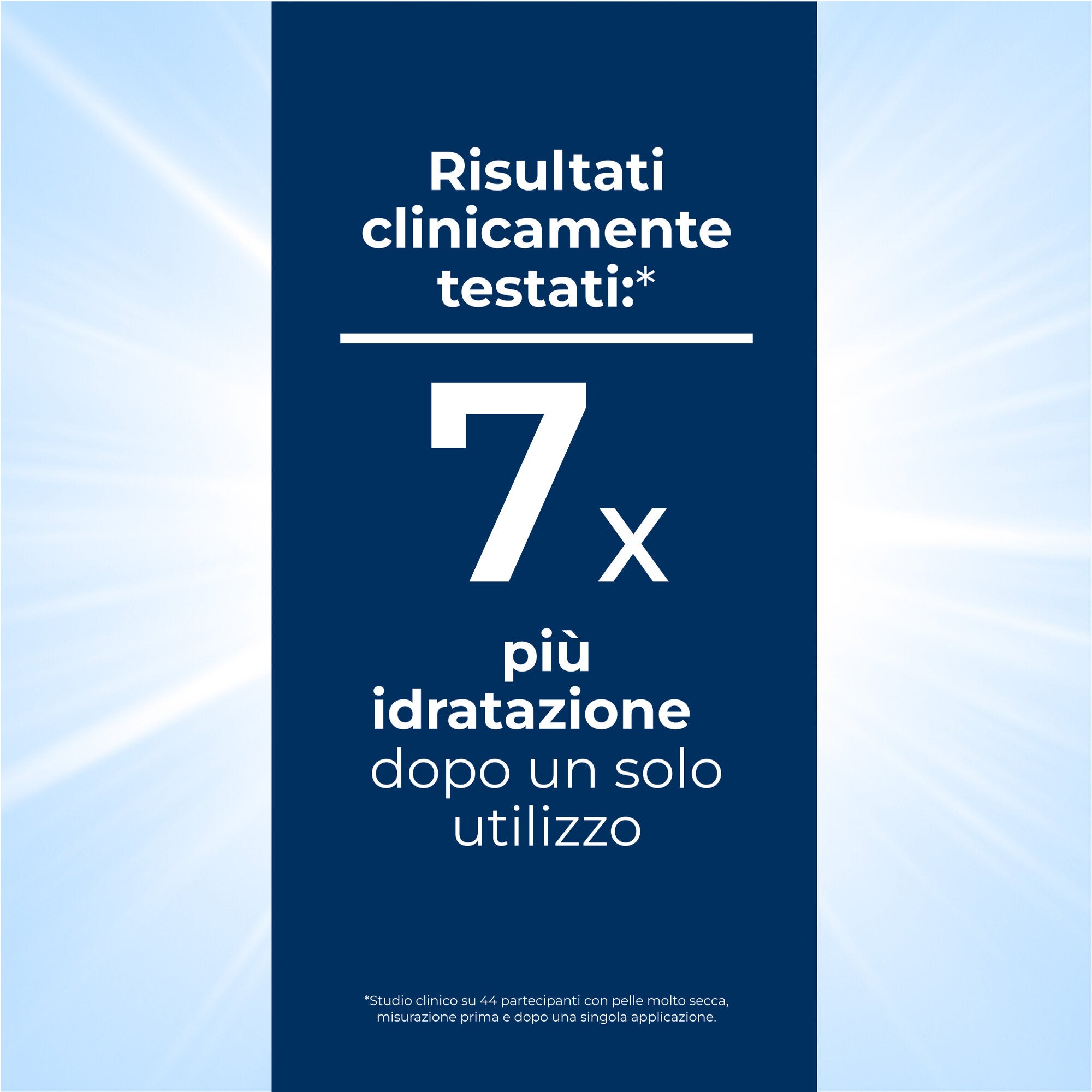 Eucerin UreaRepair Emulsione Intensiva 10% Urea 250ml-5