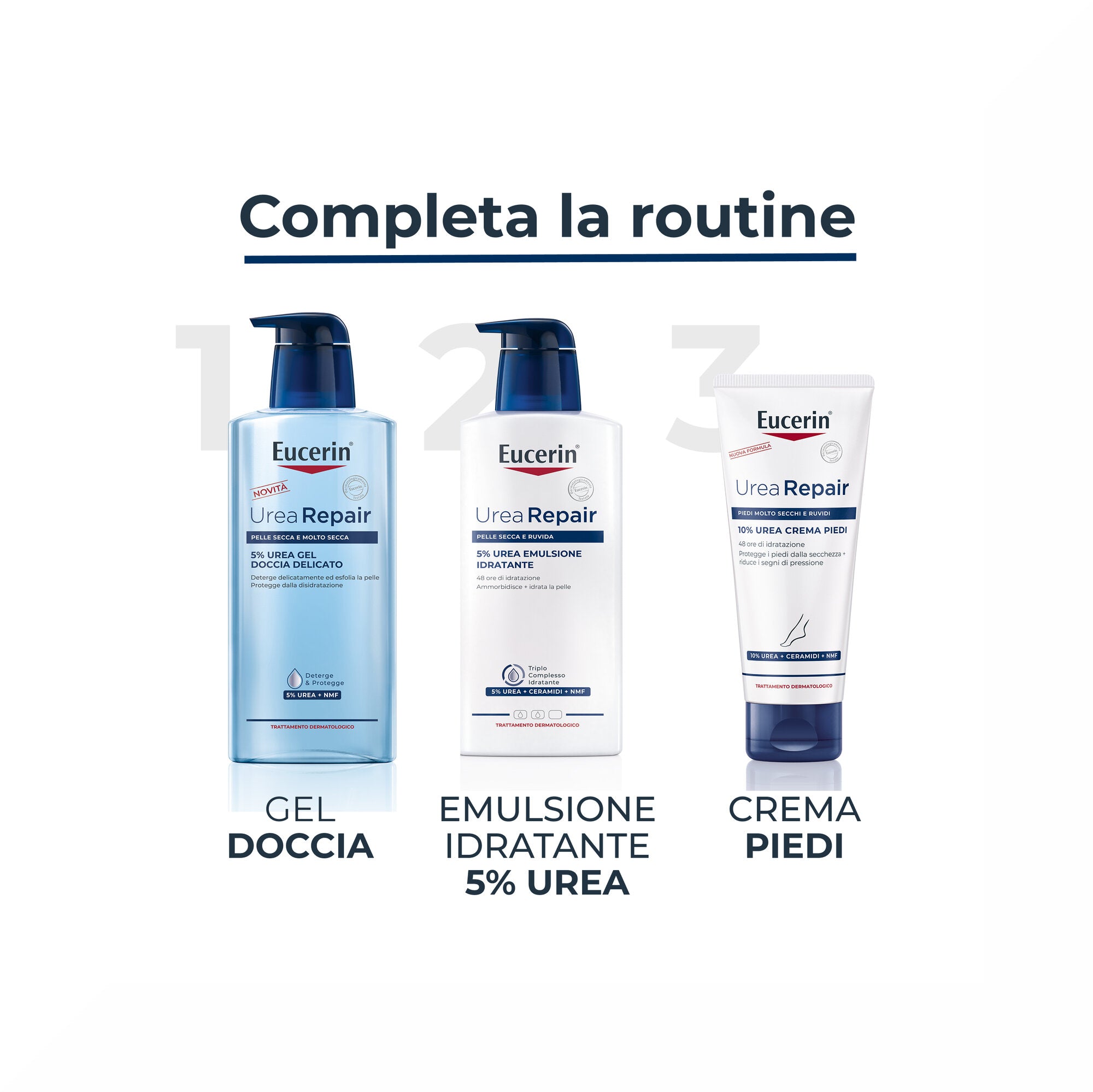Eucerin UreaRepair Plus 5% Emulsione Idratante 400ml-6