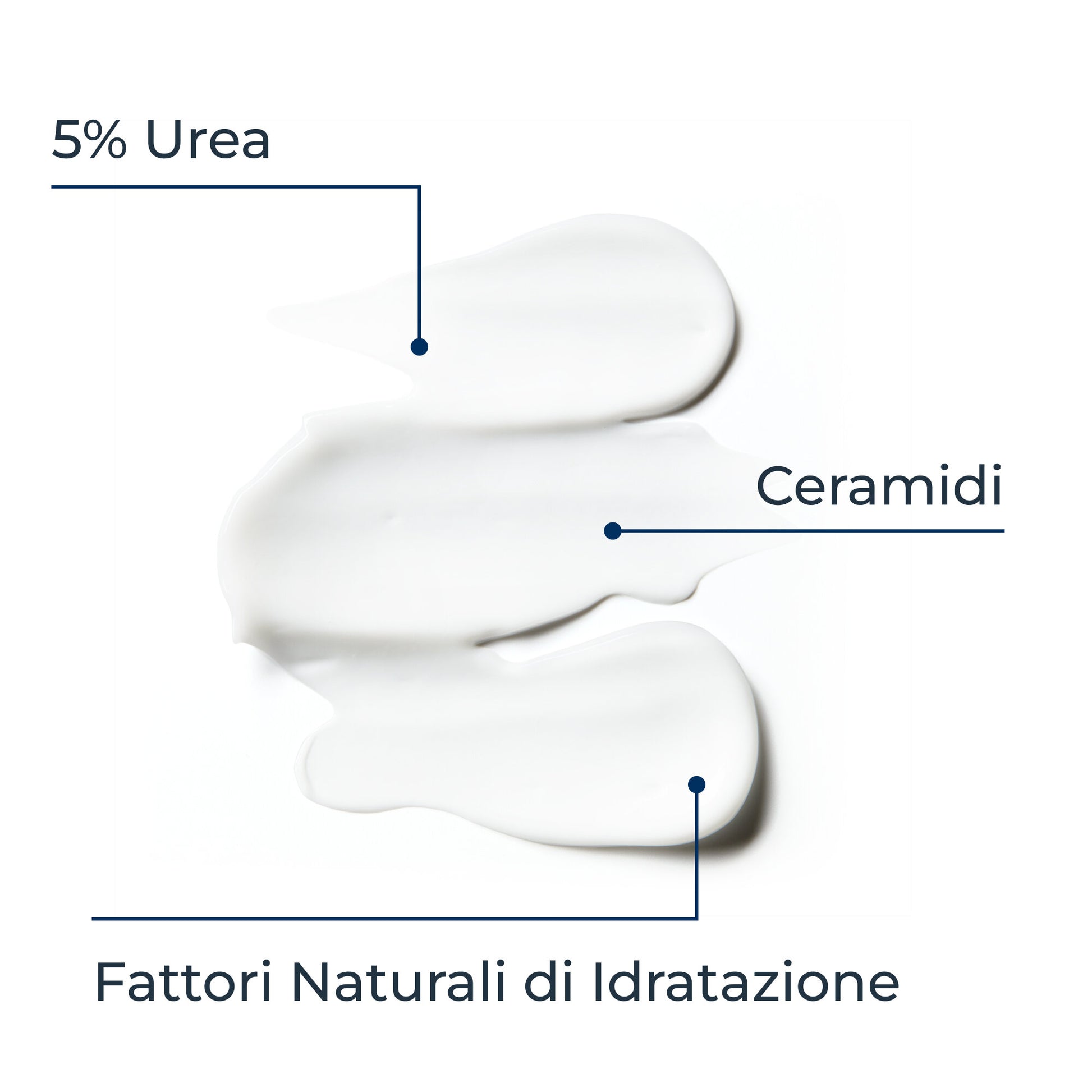 Eucerin Urearepair Plus Balsamo Corpo per pelle secca 450ml-4