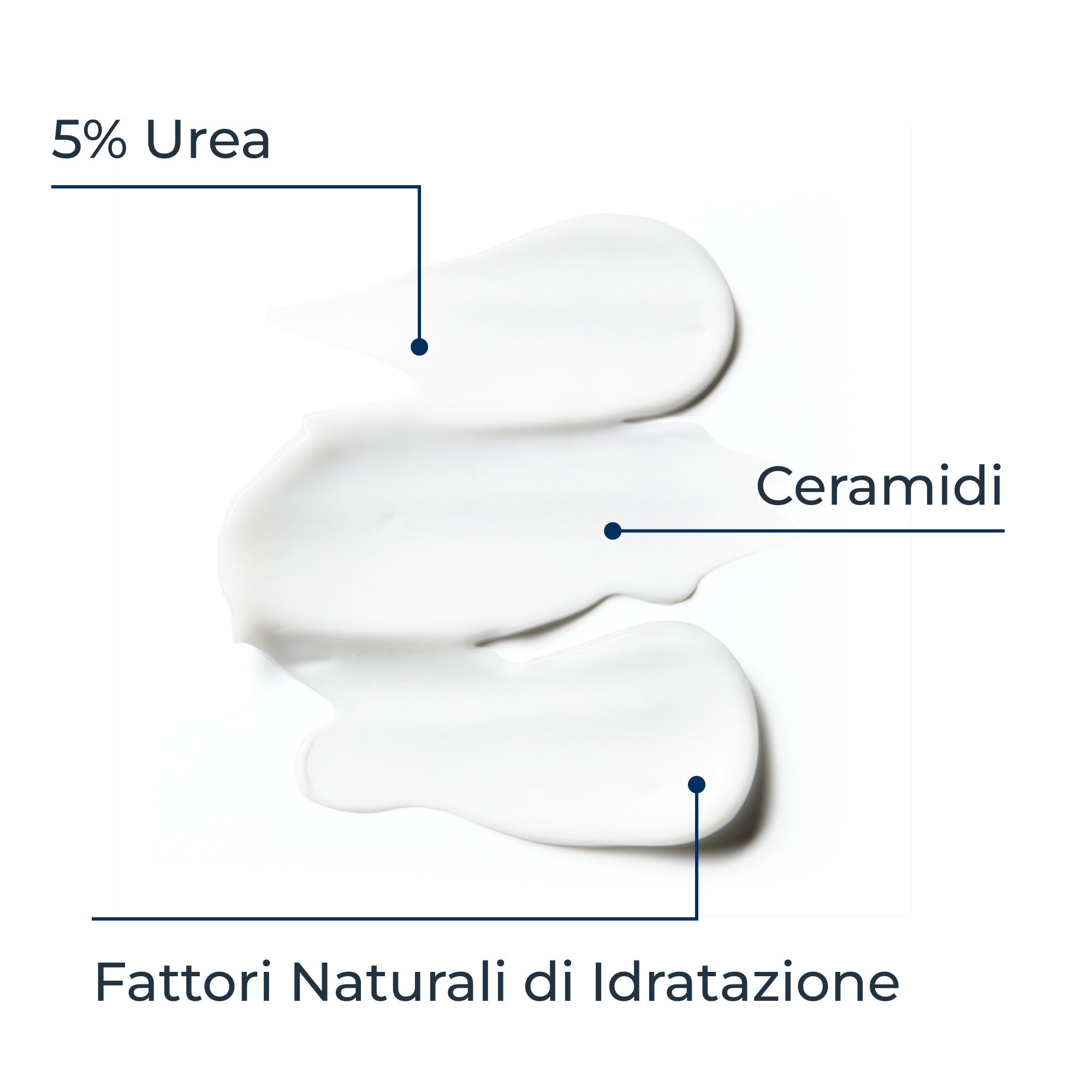 Eucerin Urearepair Plus Balsamo Corpo per pelle secca 450ml-4