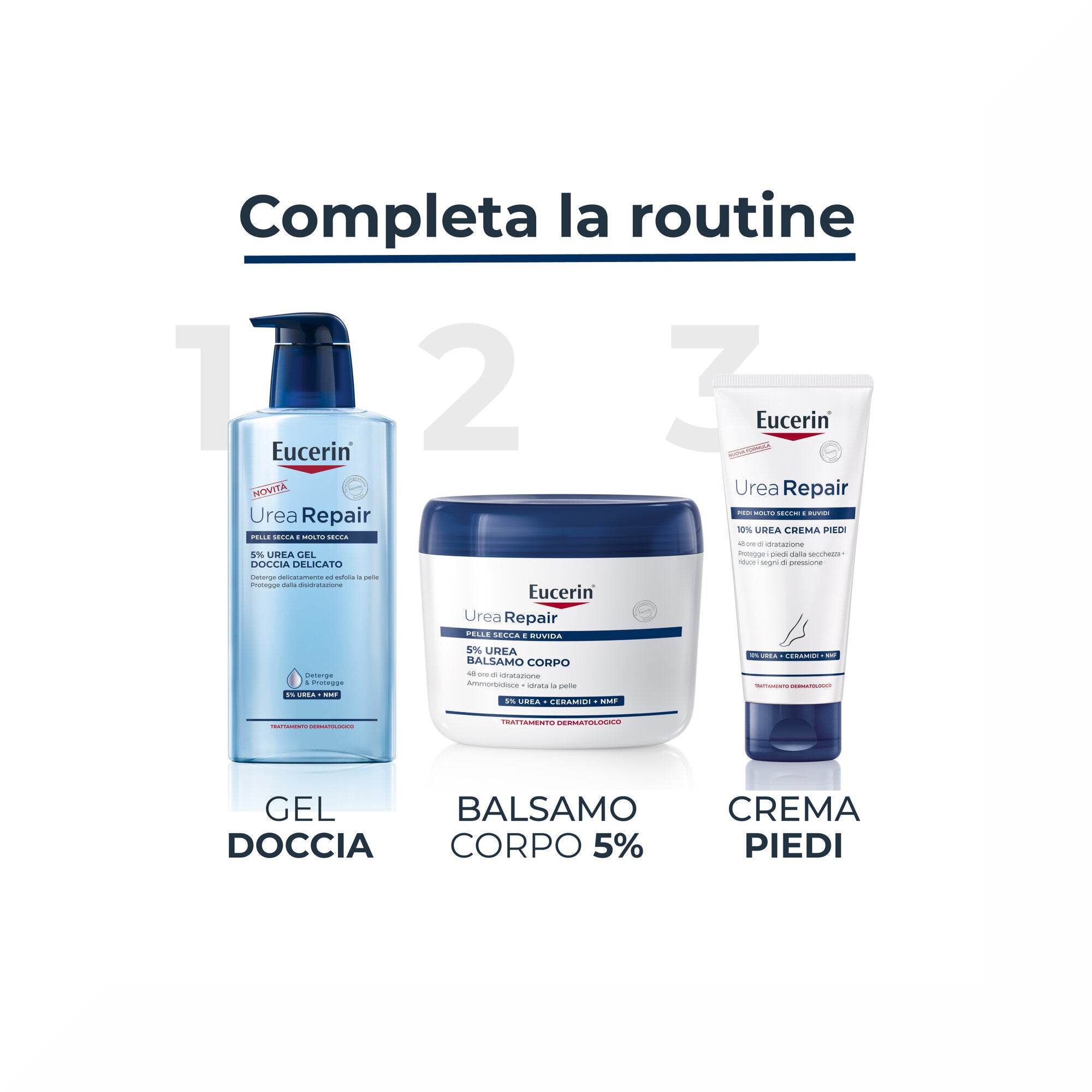 Eucerin Urearepair Plus Balsamo Corpo per pelle secca 450ml-6