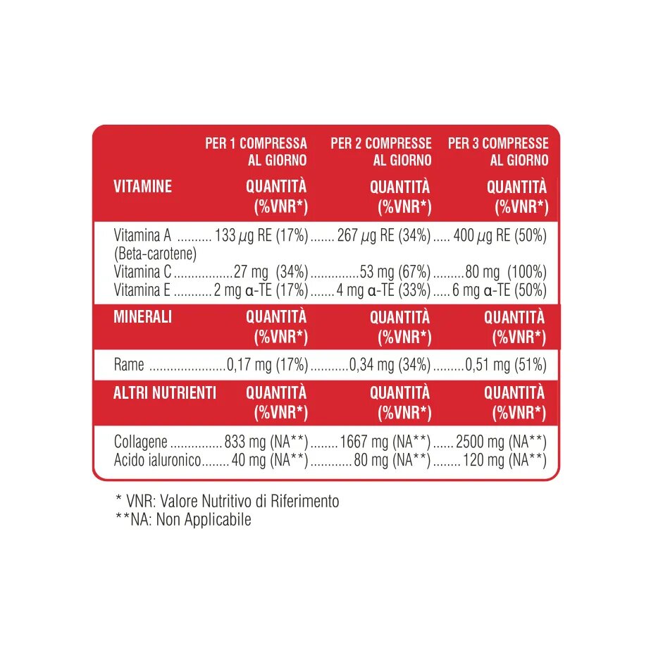 Swisse Beauty Acido Ialuronico e Collagene 30 Compresse-5
