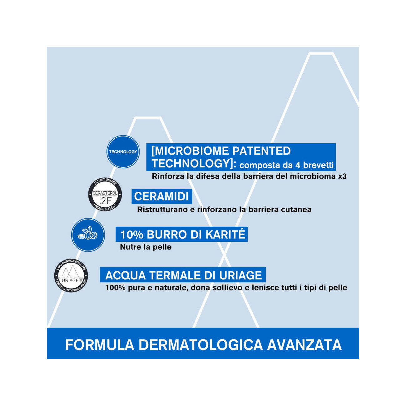 Uriage Xémose Balsamo-olio Lenitivo Anti-prurito 200ml-7
