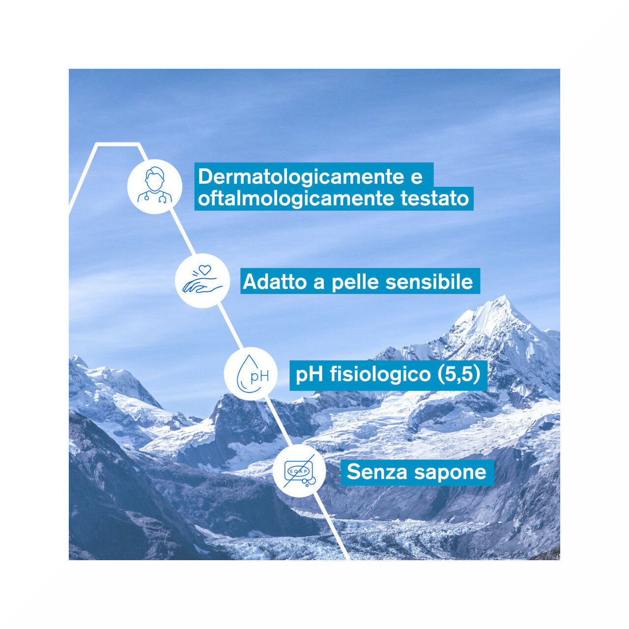 Uriage Olio Lavante Detergente 1 litro-7