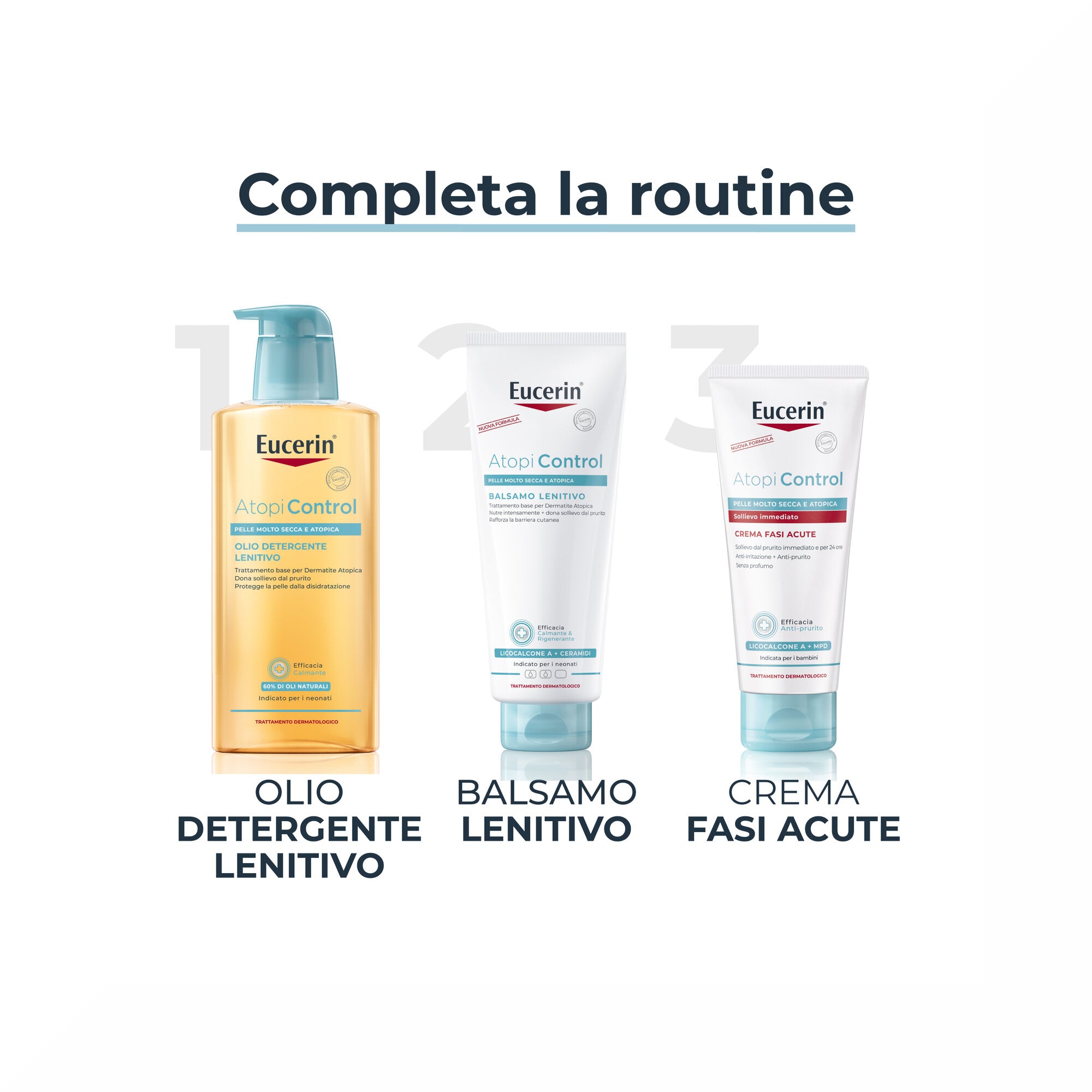 Eucerin AtopiControl Crema Fasi Acute 100ml-6