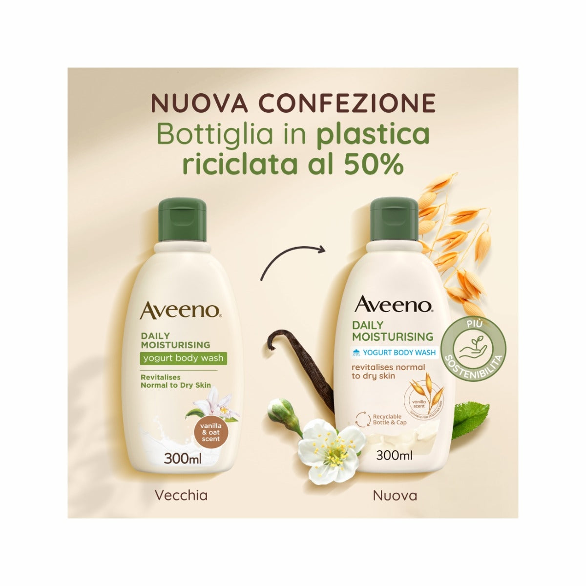 Aveeno Daily Moisturising Bagno Doccia allo Yogurt al profumo di Vaniglia e Avena 300ml-6