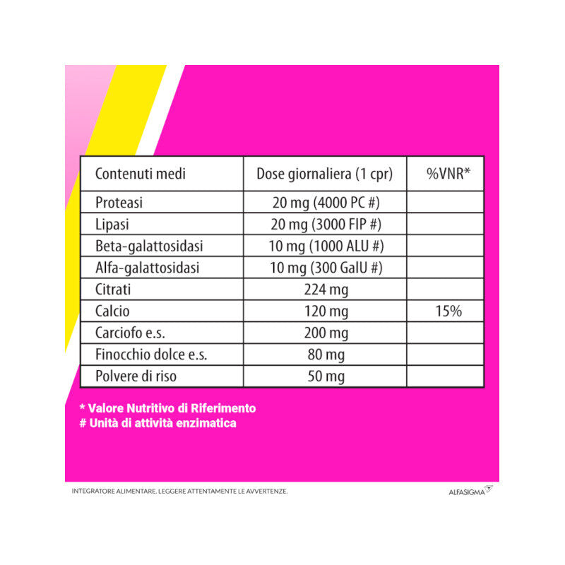 Biochetasi Digestione e Acidità 20 Compresse Masticabili Triplice Aiuto contro Difficoltà Digestive-12