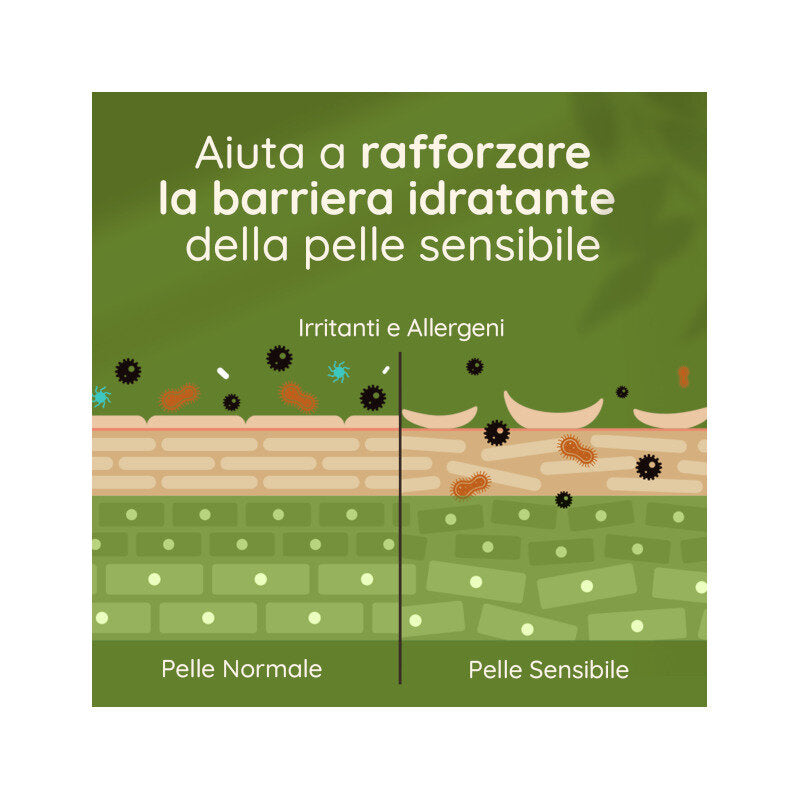 Aveeno Daily Moisturising Crema Idratante Corpo 300ml-6