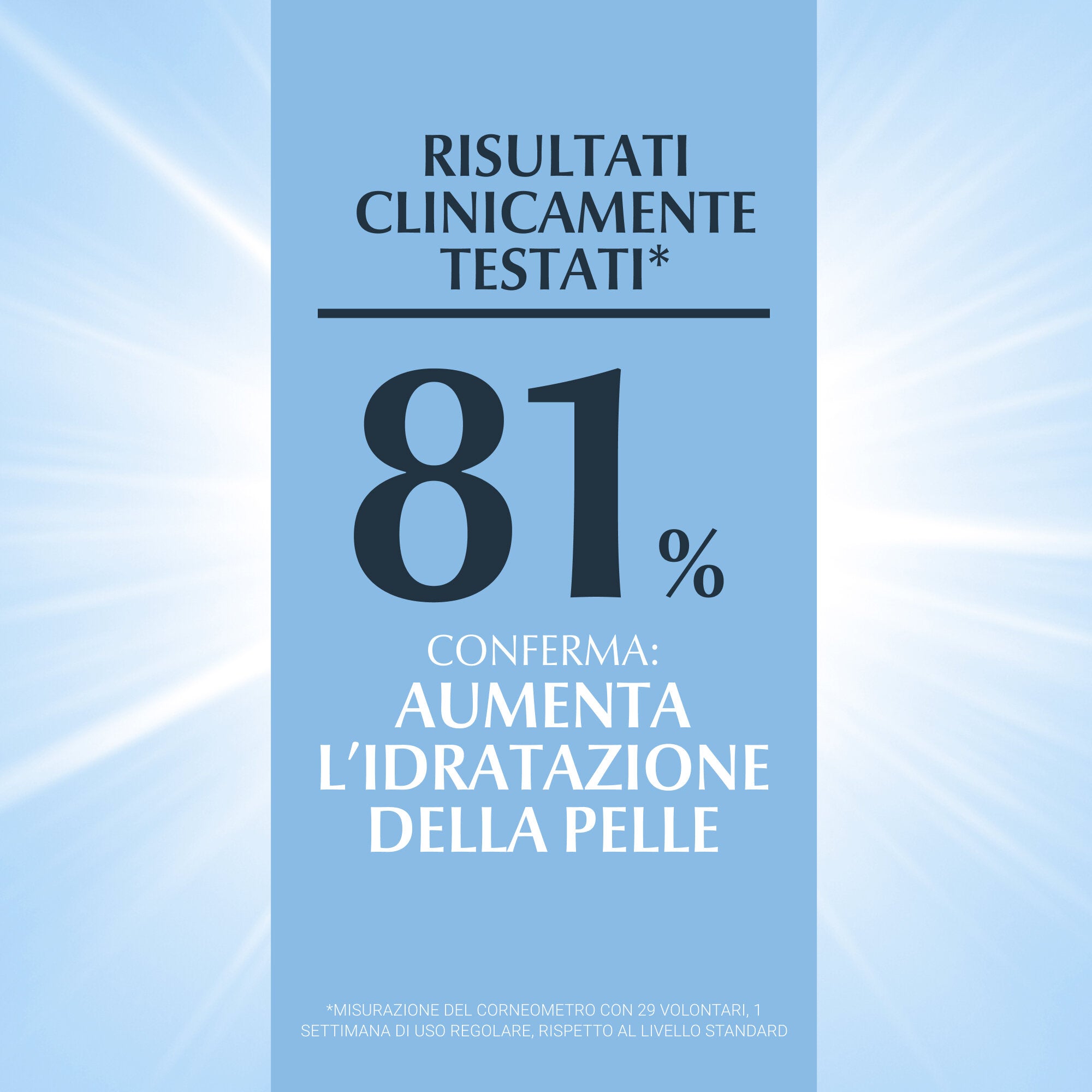 Eucerin DermatoClean Hyaluron Acqua Micellare 3in1 200ml-5