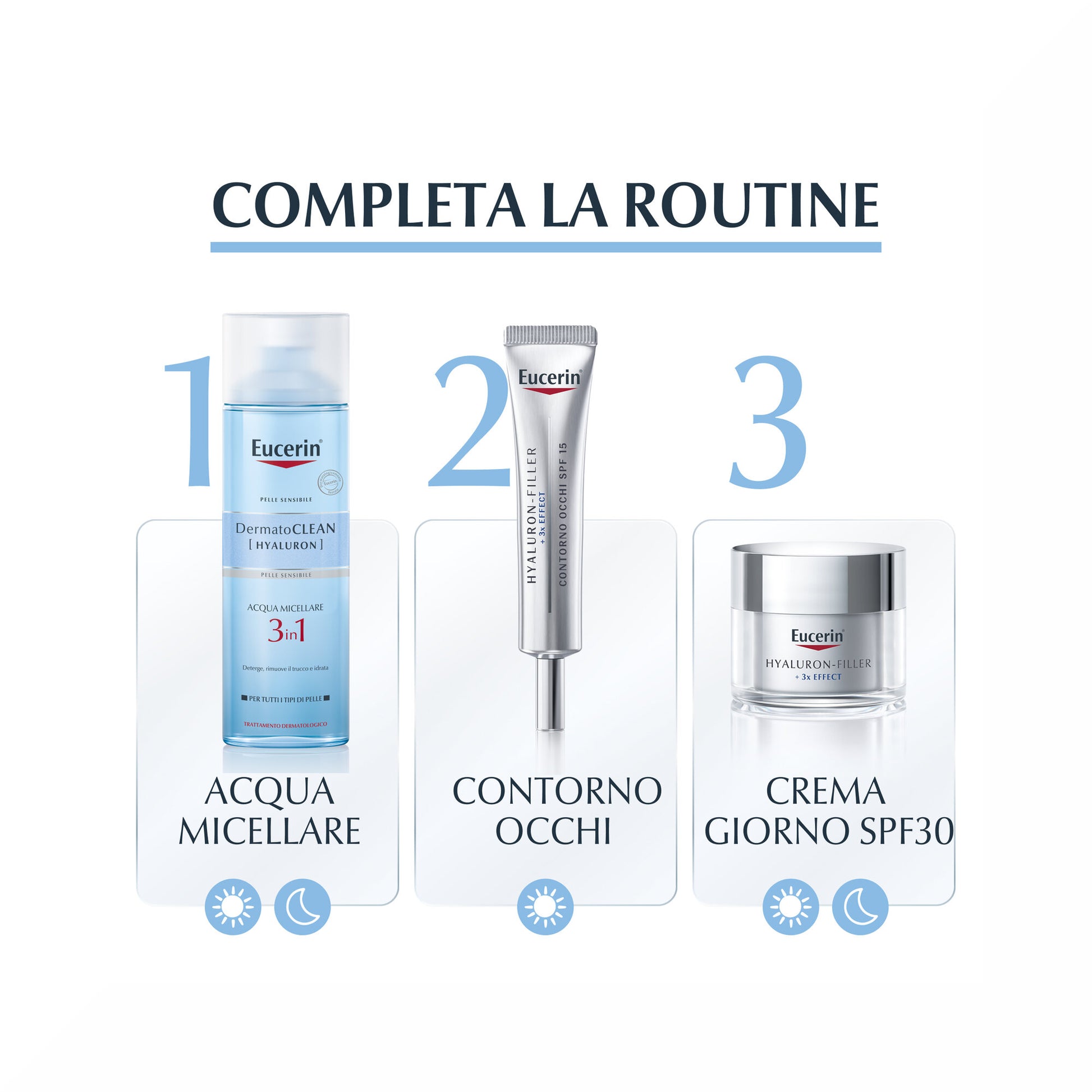 Eucerin DermatoClean Hyaluron Acqua Micellare 3in1 200ml-6
