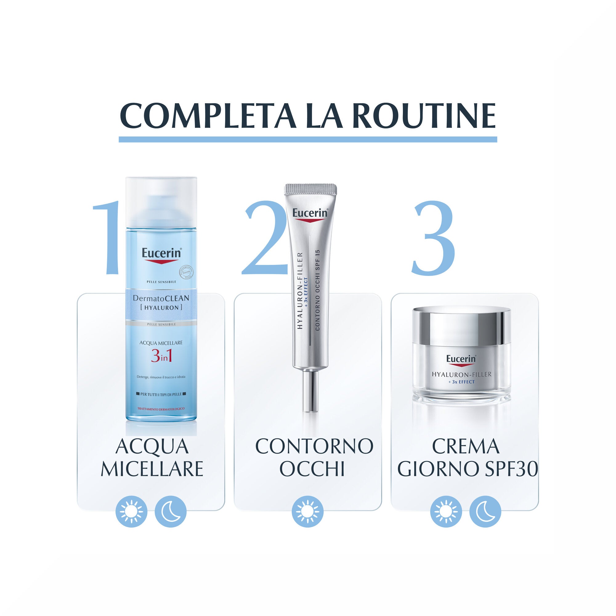 Eucerin DermatoClean Hyaluron Acqua Micellare 3in1 200ml-6