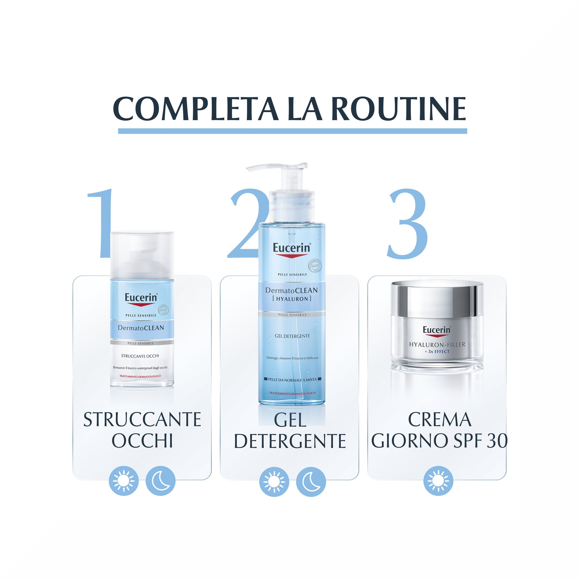Eucerin Dermatoclean Struccante Occhi Waterproof 125ml-6