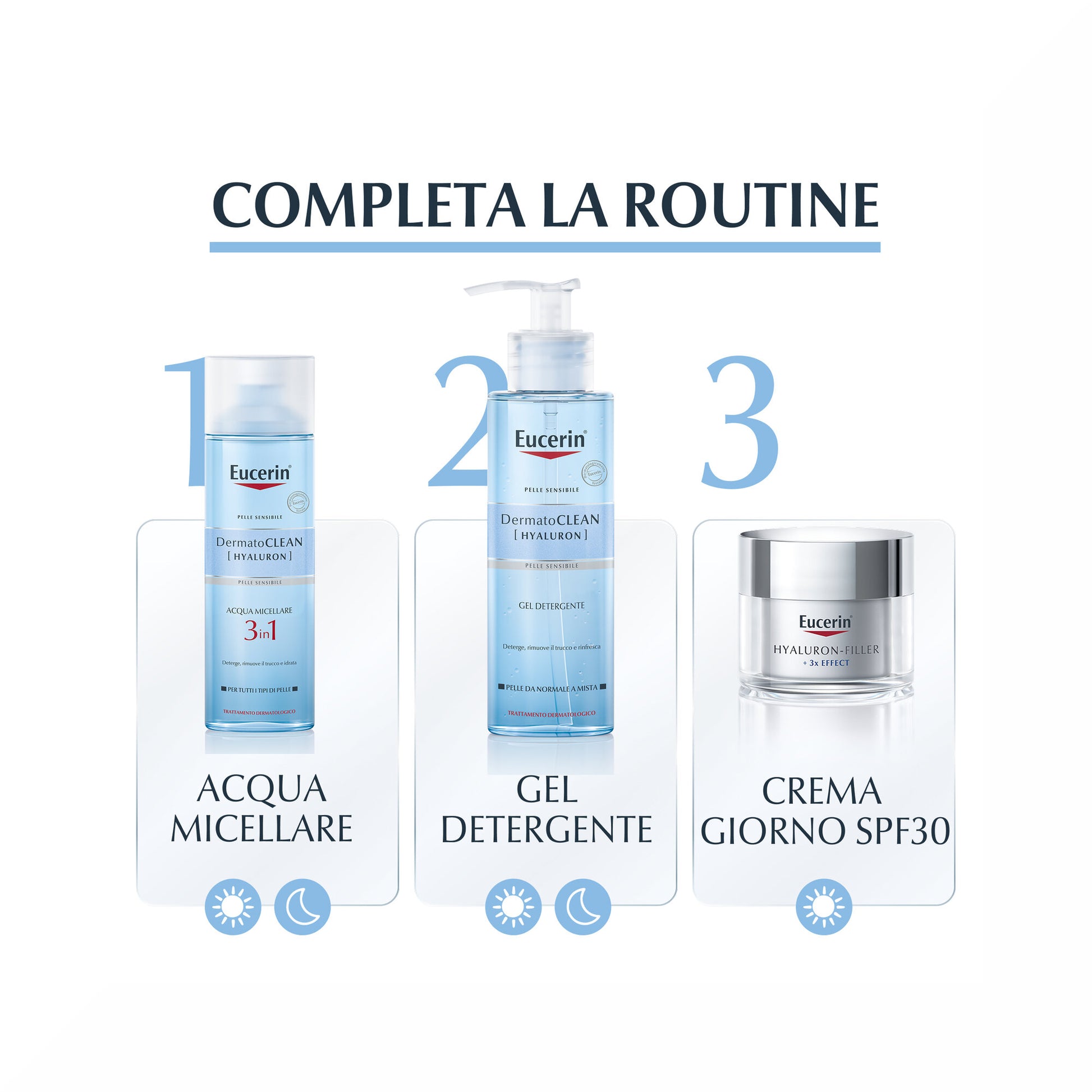 Eucerin DermatoClean Gel Detergente pelle normale e mista 200ml-6