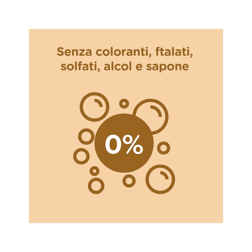 Johnson’s Baby Pure Protect Sapone Mani per Bambini 300ml-6