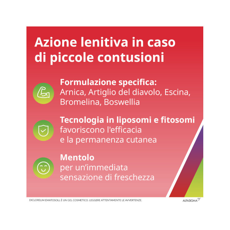 Dicloreum Ematosoll emulsione gel ad azione lenitiva 50ml-9
