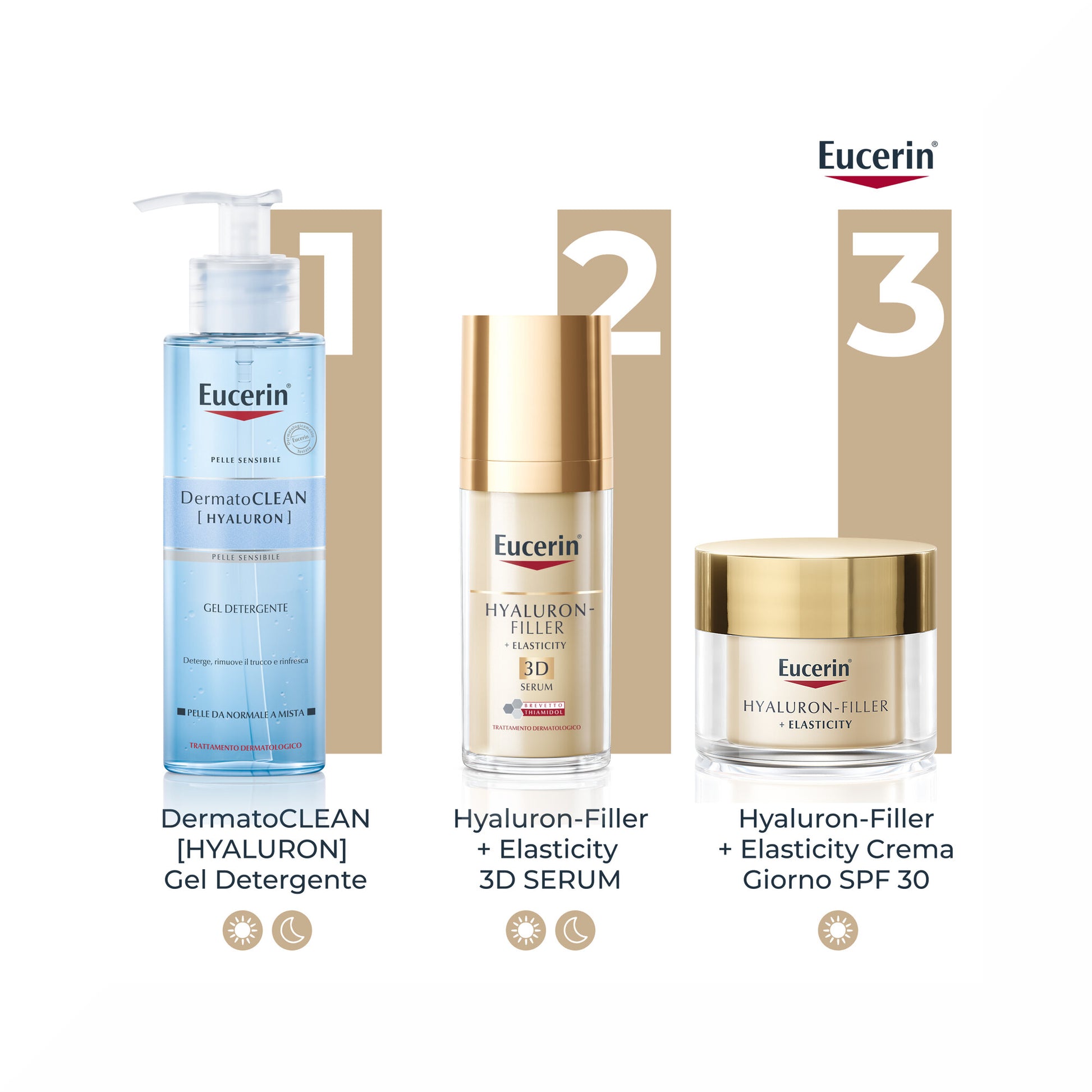Eucerin Hyaluron-Filler +Elasticity 3D Siero Antietà 30ml-7
