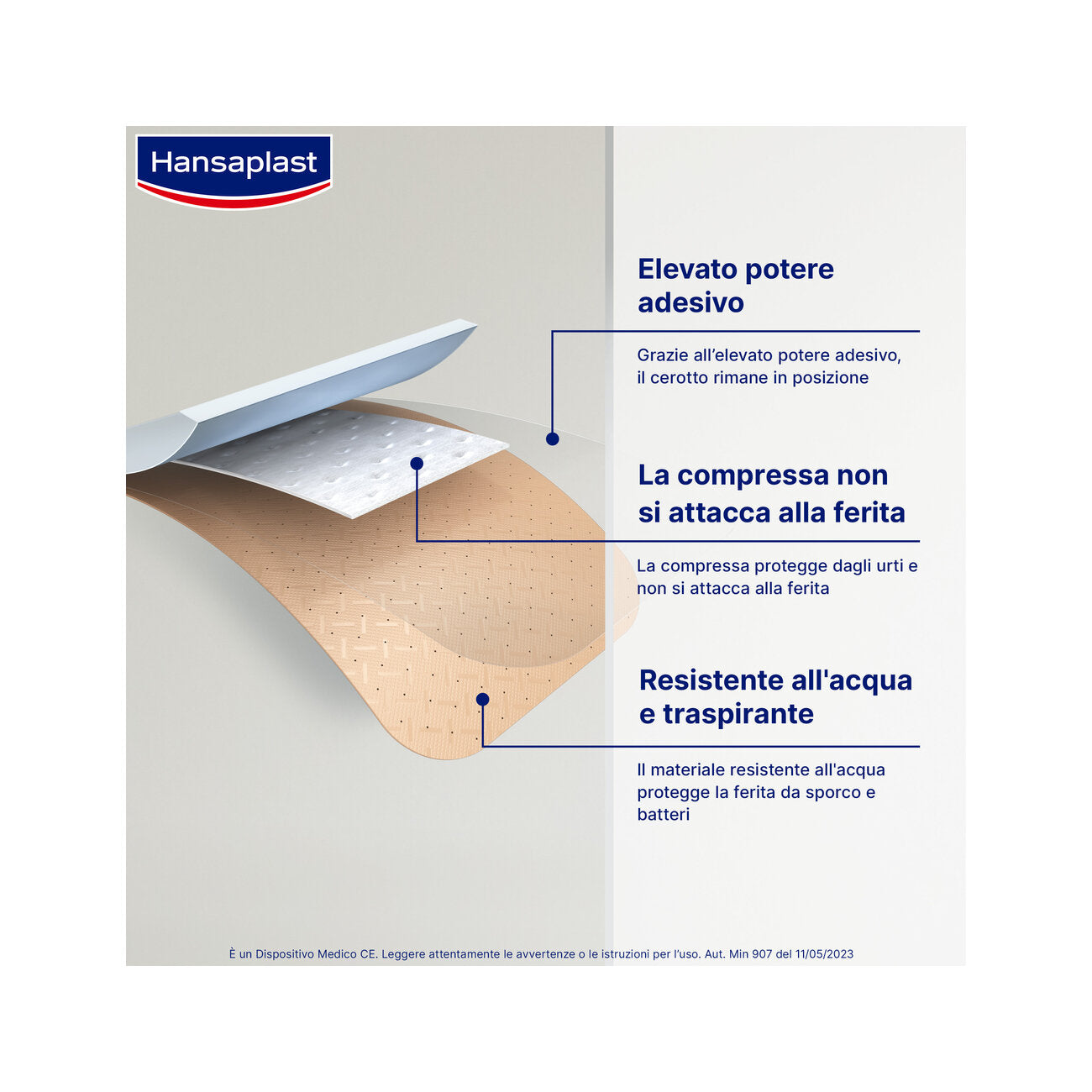 Hansaplast Cerotti Universal Impermeabili E Traspiranti Tutte Le Ferite 2 Formati 10 Pezzi-3