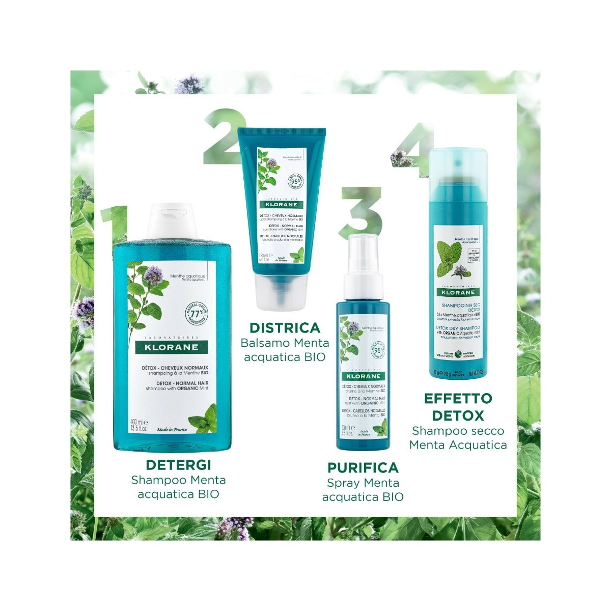 Klorane Shampoo secco alla Menta acquatica anti-inquinamento e detox 150ml-9