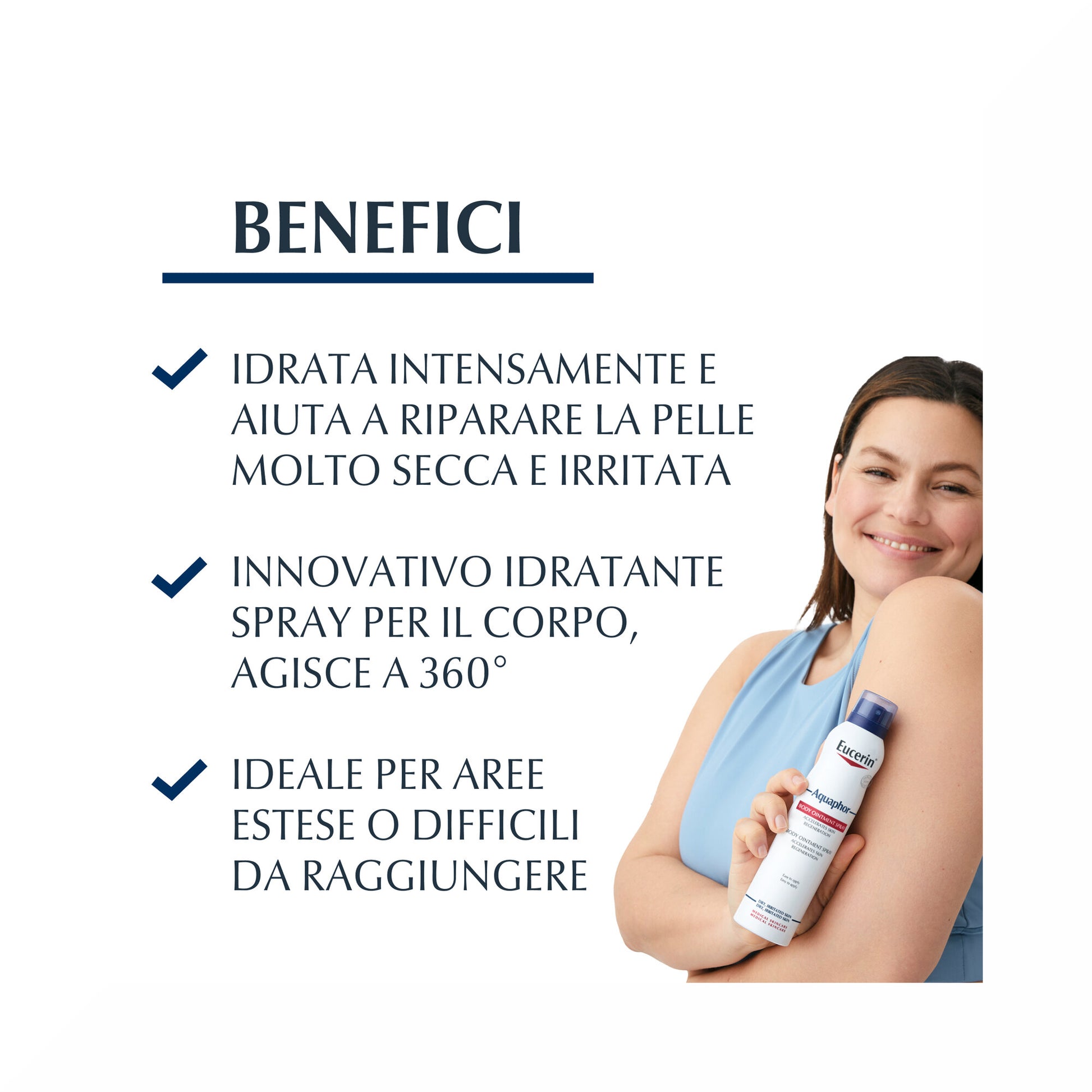 Eucerin Aquaphor Trattamento Riparatore Spray 250ml-2