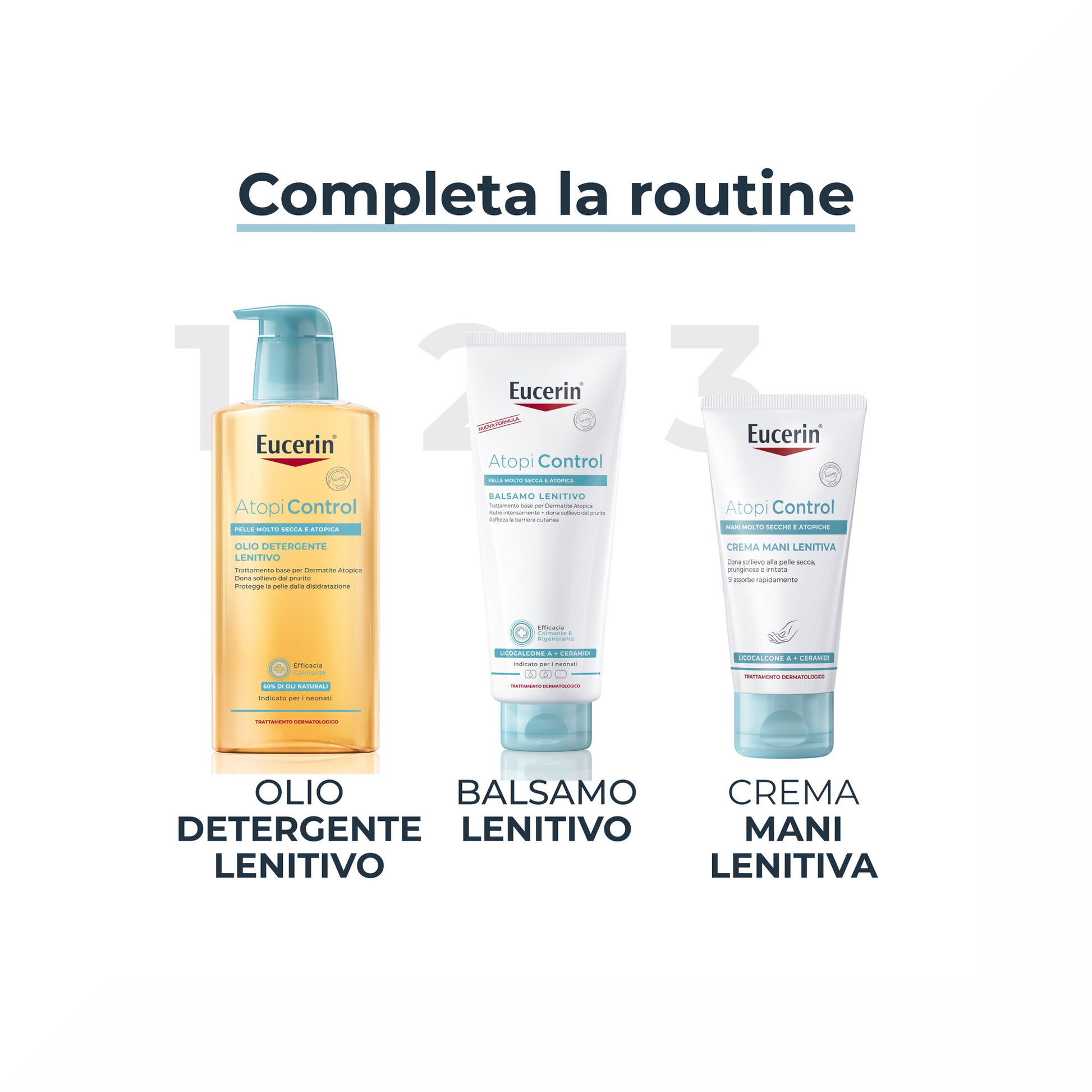 Eucerin Atopi Control Crema Mani per pelle secca e irritata 75ml-6