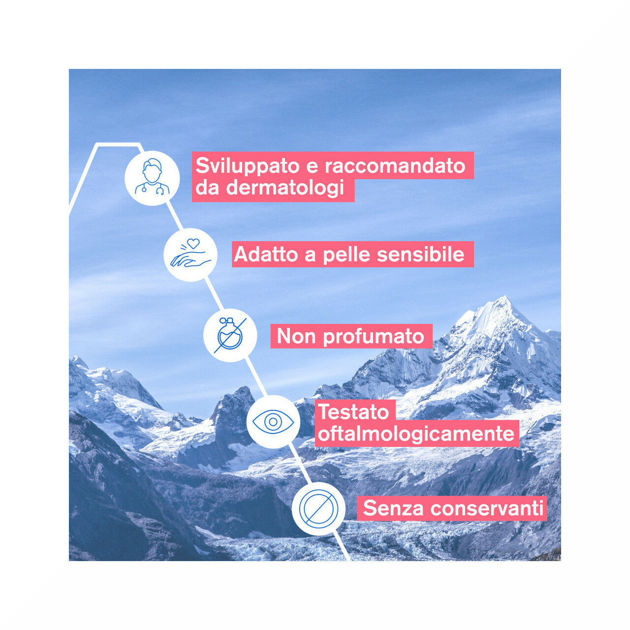 Uriage Toléderm Control Trattamento Occhi Fresco e Lenitivo 15ml-14