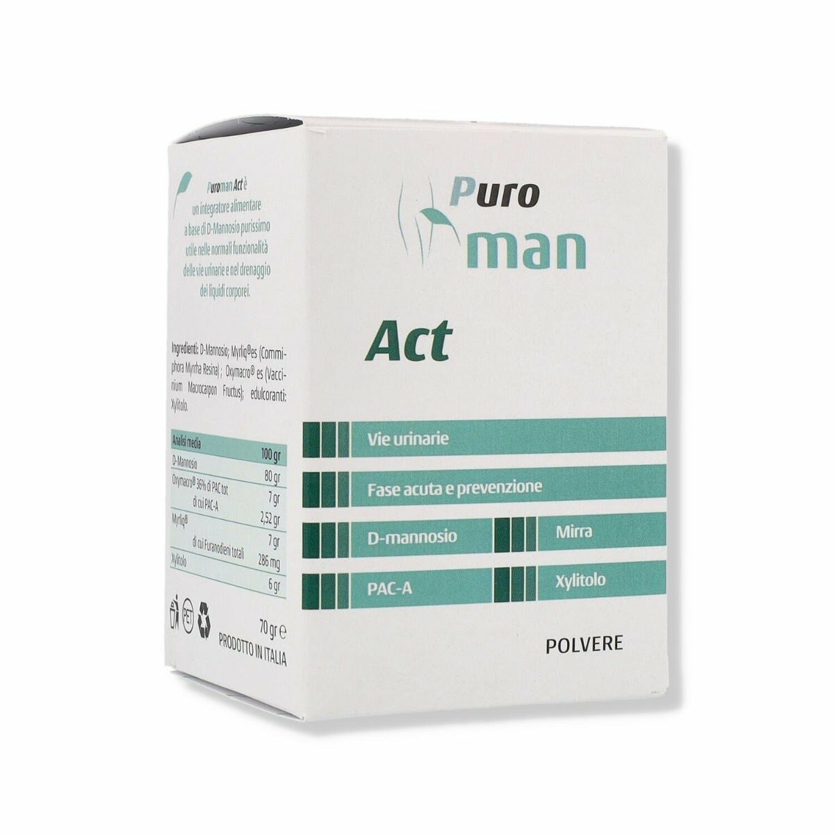 PUROMAN ACT 70G-1