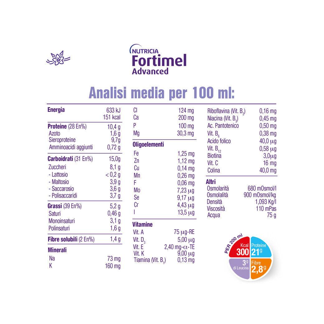 Danone Fortimel Advanced alimento iperproteico 4x200ml gusto vaniglia tropicale-5