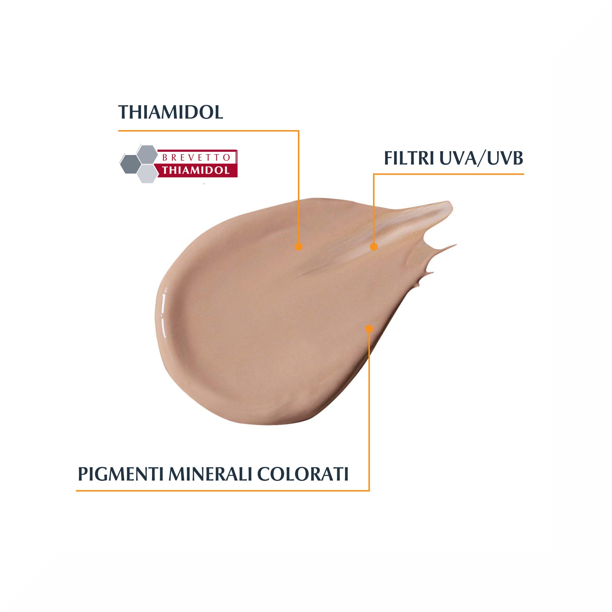 Eucerin Sun Pigment Control Tinted Gel-Crème With SPF50+ Medium-4