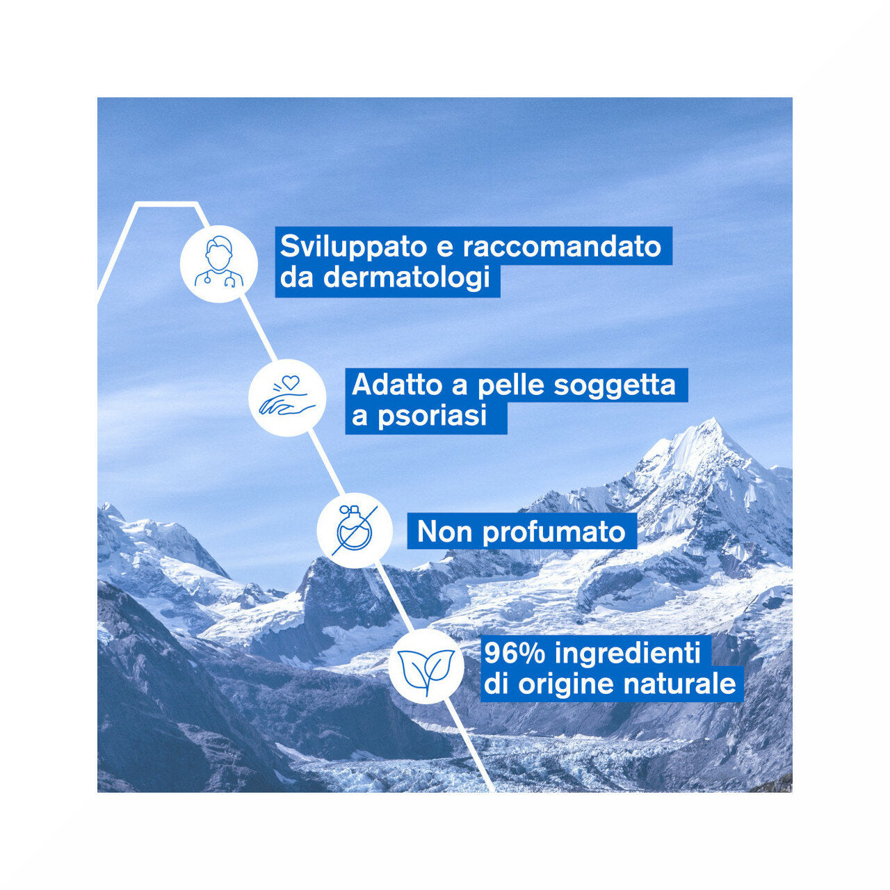 Uriage Xemose PSO trattamento concentrato 150ml-9