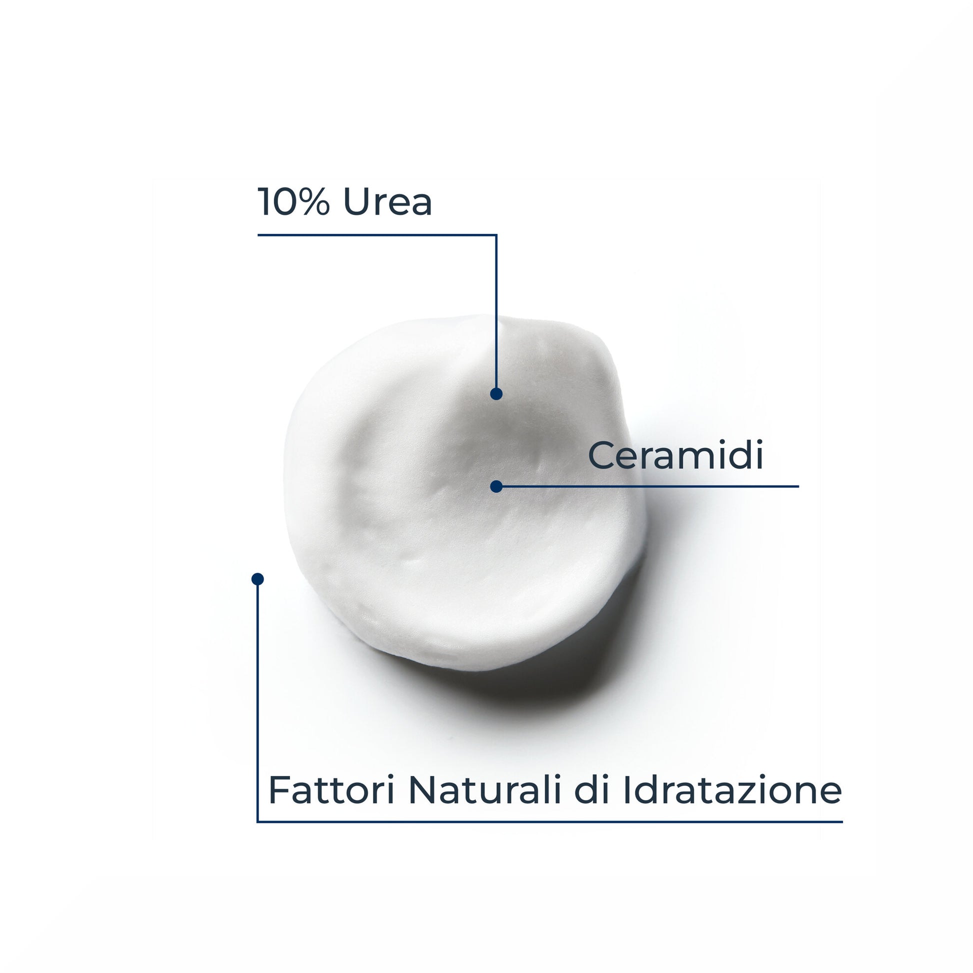 Eucerin Urearepair Plus Mousse Piedi 150ml-4