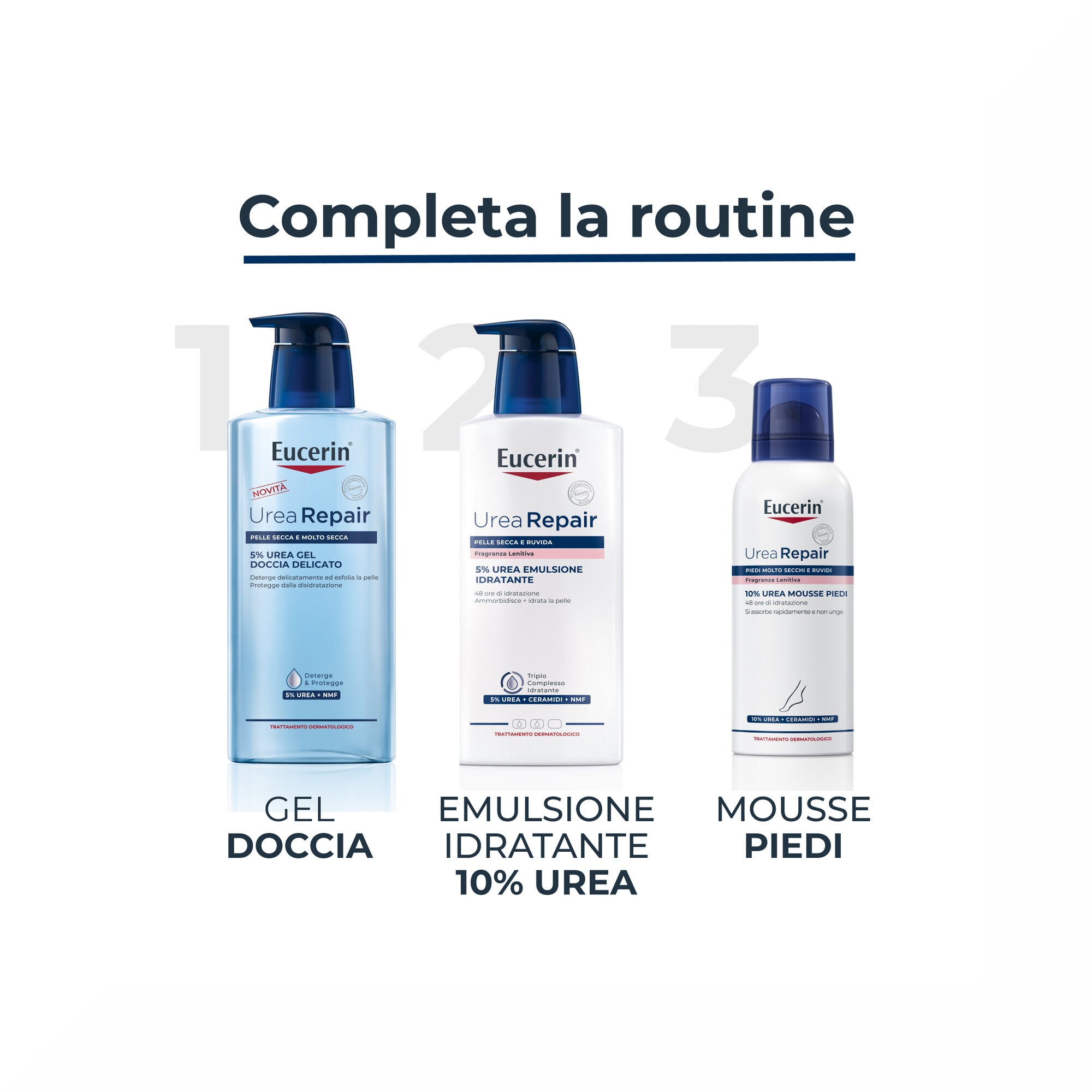 Eucerin Urearepair Plus Mousse Piedi 150ml-6