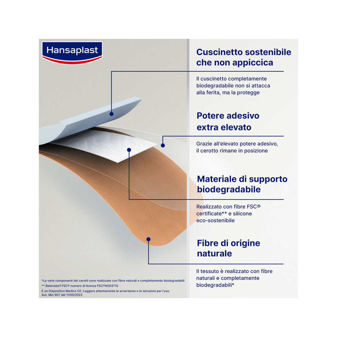 Hansaplast Cerotti Green & Protect Striscia Impermeabili E Sostenibili 1mx6cm 10 Pezzi-3