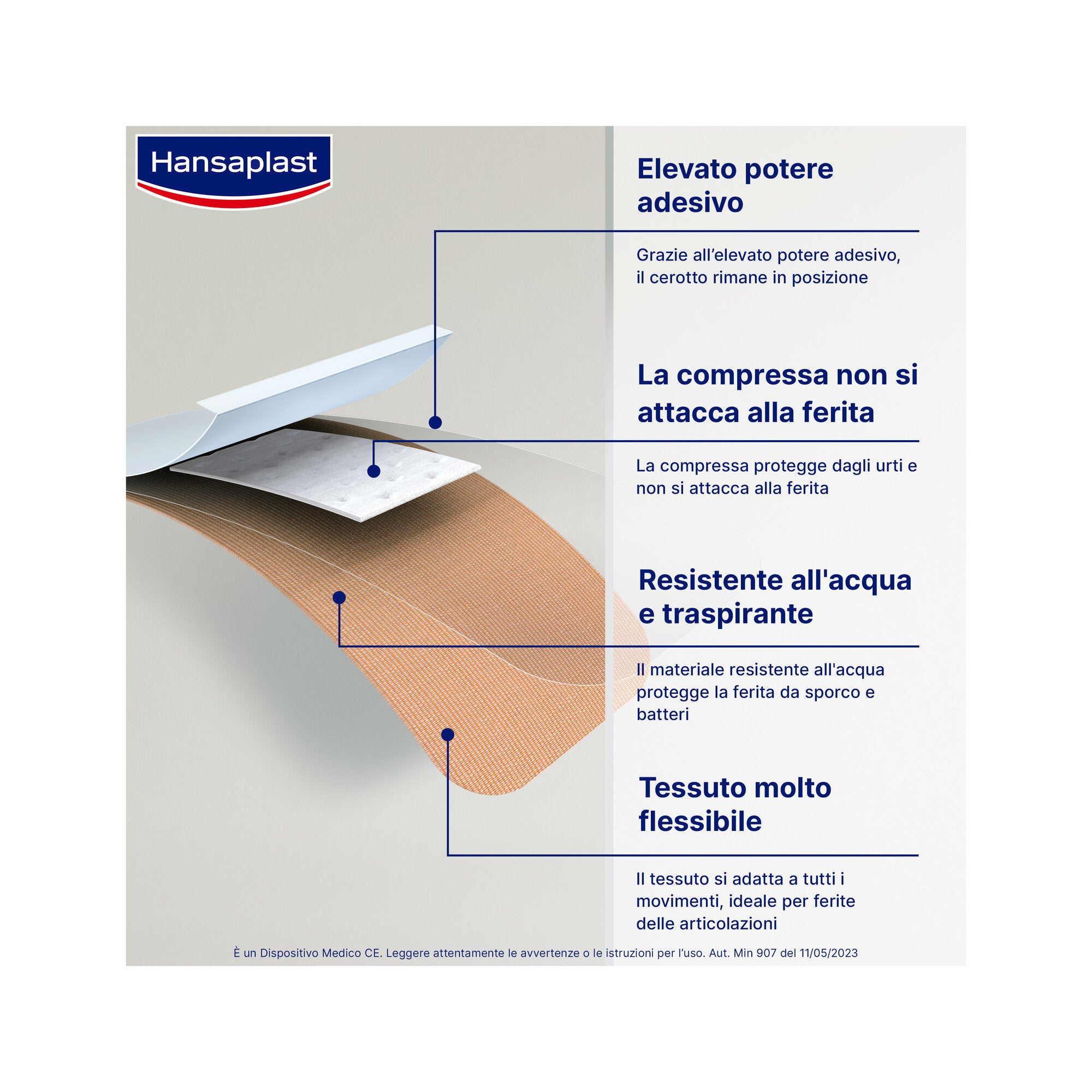 Hansaplast Cerotti Flexible XL Cerotti Medicazione Per Le Articolazioni 5x7,2cm 10 Pezzi-2