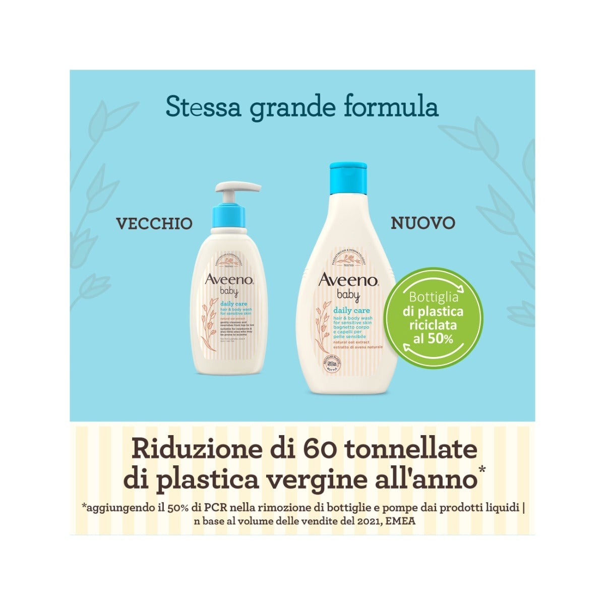 Aveeno Baby Daily Care Bagnetto Corpo E Capelli per Pelli Delicate, Senza Solfati e Parabeni, 250 ml-8