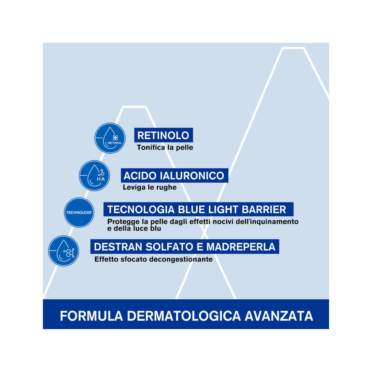 Uriage Age Lift Trattamento Contorno Occhi Levigante 15ml-8