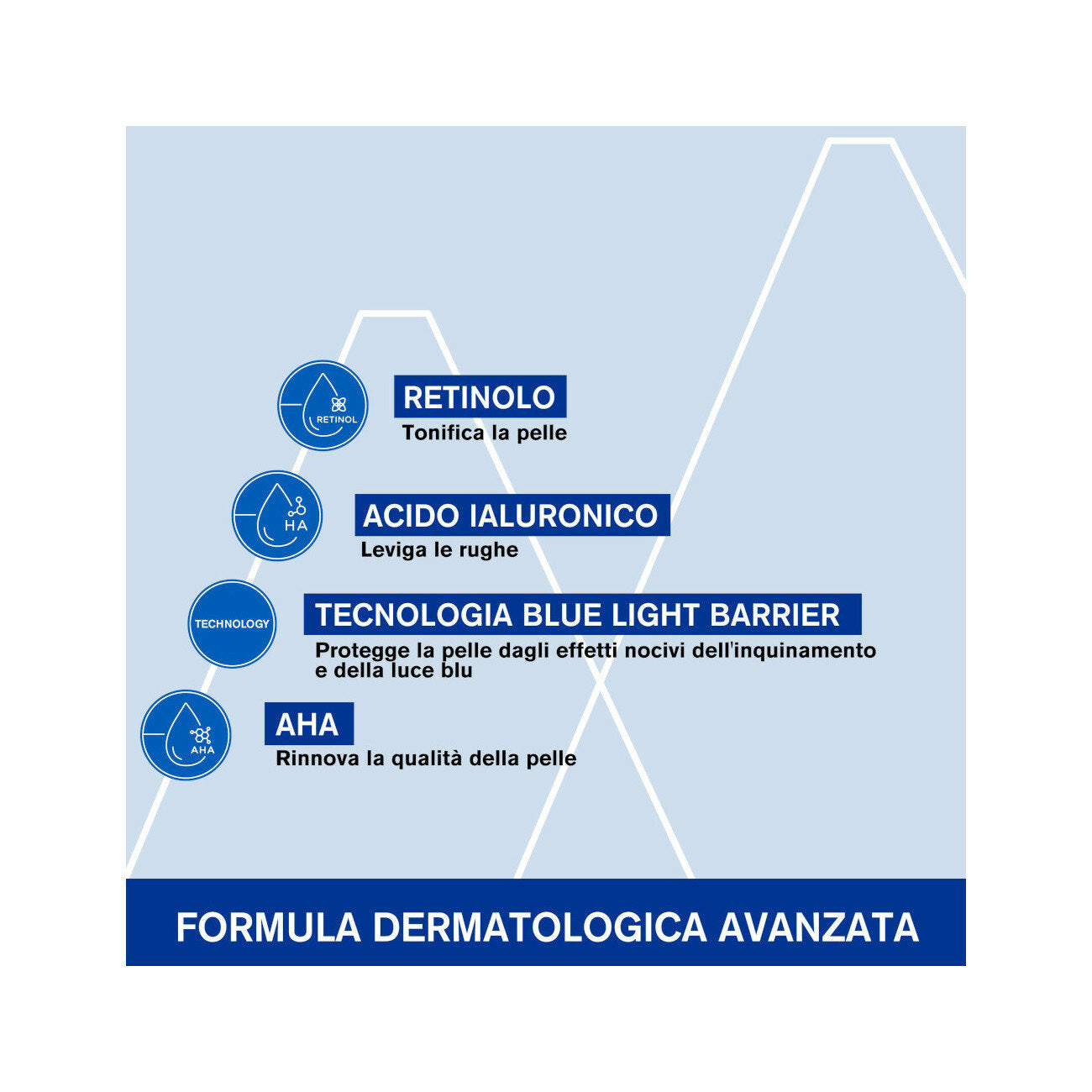 Uriage Age Lift Siero Intensivo Levigante 30ml-5