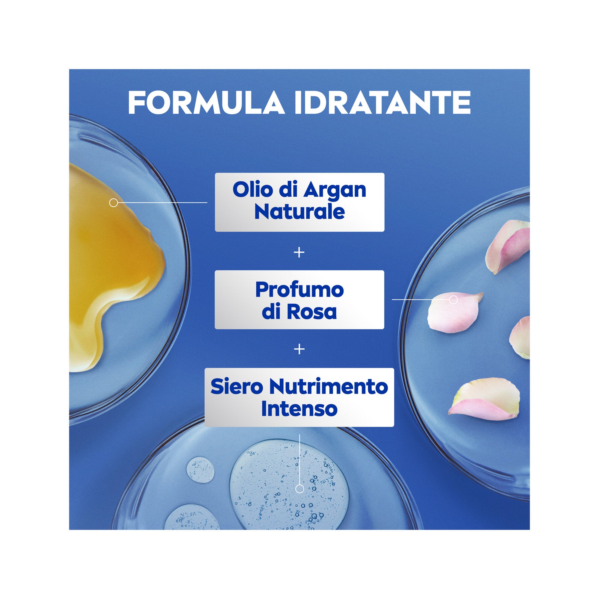 Nivea Crema Corpo Idratante Rosa & Argan Idratante 72h Profumata Alla Rosa 500ml-4