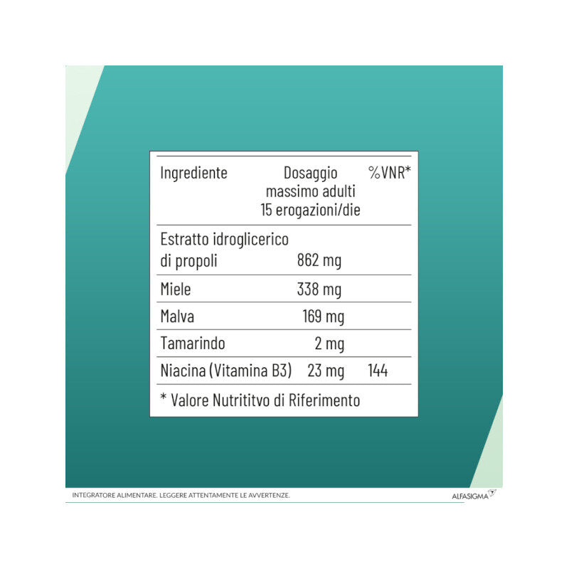 Neoborocillina Propolmiele Spray 20ml-7