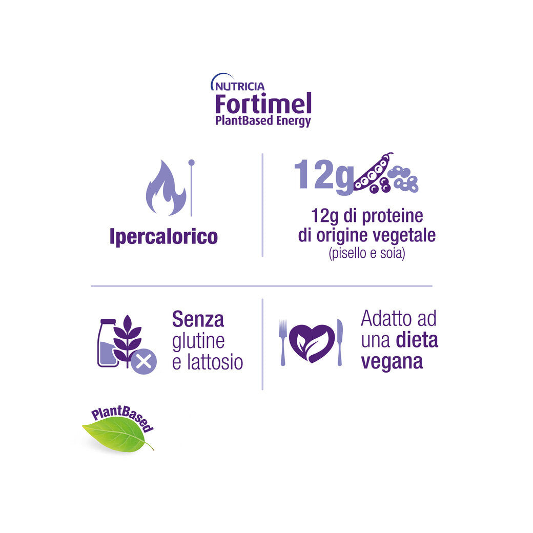 Fortimel Plant Based Energy Caffe' 4x200ml-5