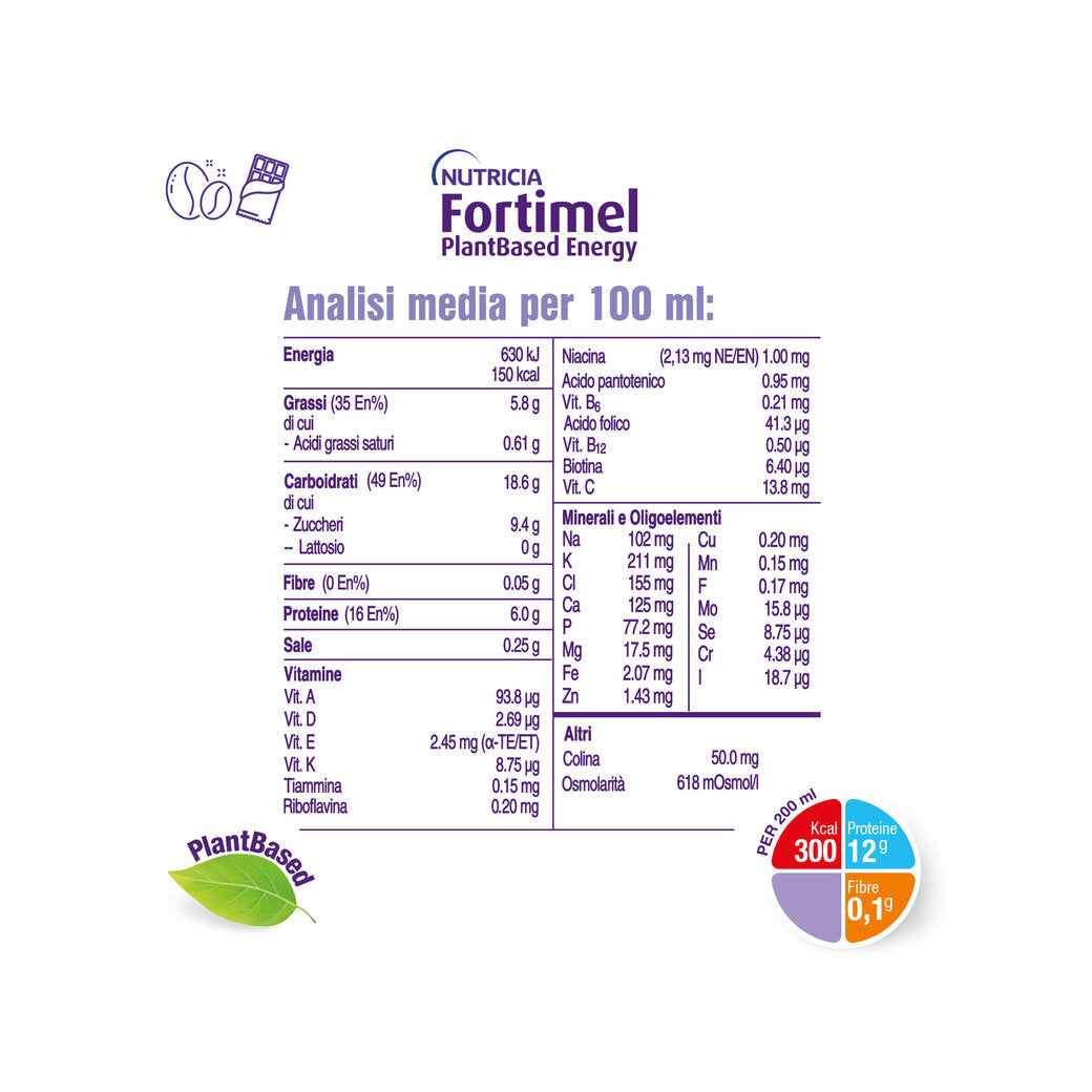 Fortimel Plant Based Energy Caffe' 4x200ml-6