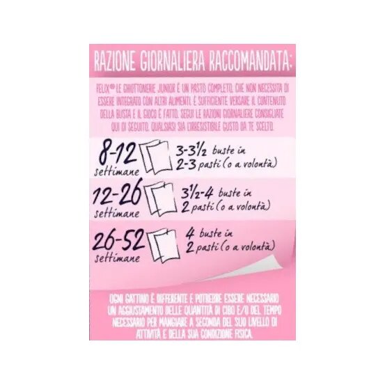 Purina Felix Le Ghiottonerie Junior Gusto Manzo/Pollo Cibo Umido Per Gattini Busta 12x85g-7